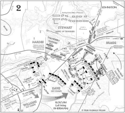 Battle of Bentonville - Day Two