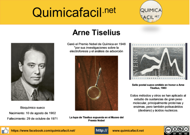 Arne Wilhelm Kaurin Tiselius