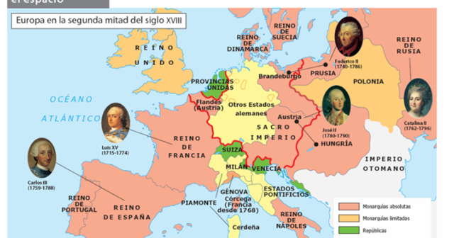 Absolutisme a tot Europa S.XVIII