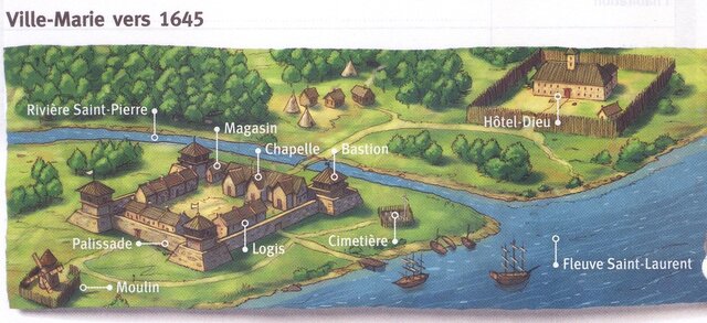 Fondation de Ville-Marie