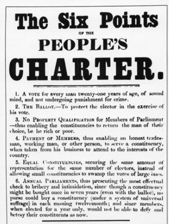 El movimiento cartista envía “La Carta del Pueblo” al Parlamento Británico