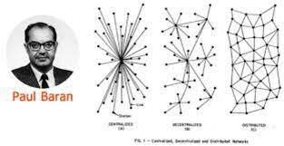 Investigador de los Estados Unidos.