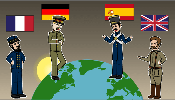 EL IMPERIALISMO SURGE DESPUES DEL CAPITALISMO EN 1871 d.C