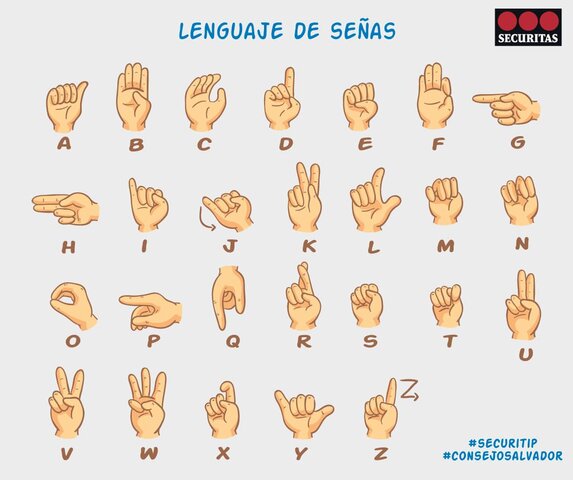 CREACIÓN DEL LENGUAJE DE SEÑAS.