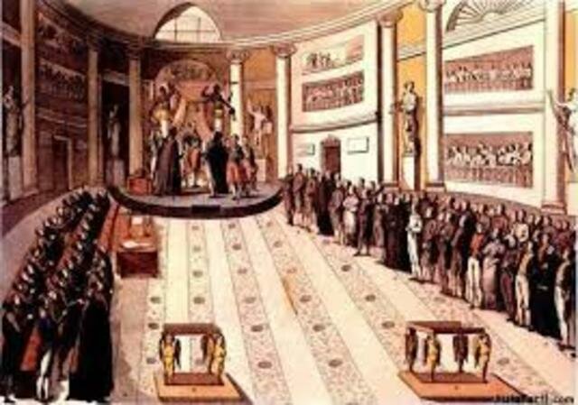 Restauración del absolutismo y persecución de los liberales