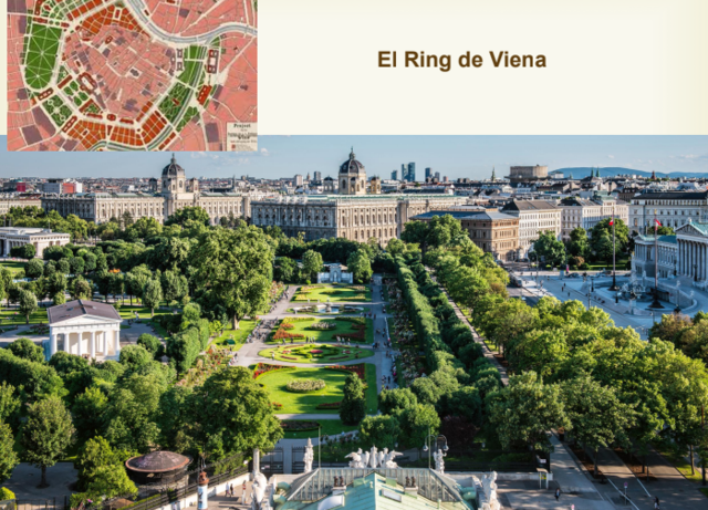 El ring de Viena