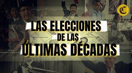 Timeline:  Las elecciones de las últimas décadas(1980 al 2021)