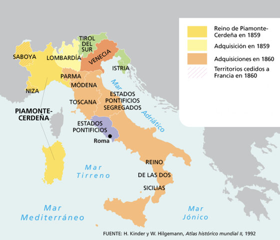 Segunda fase unificación italiana