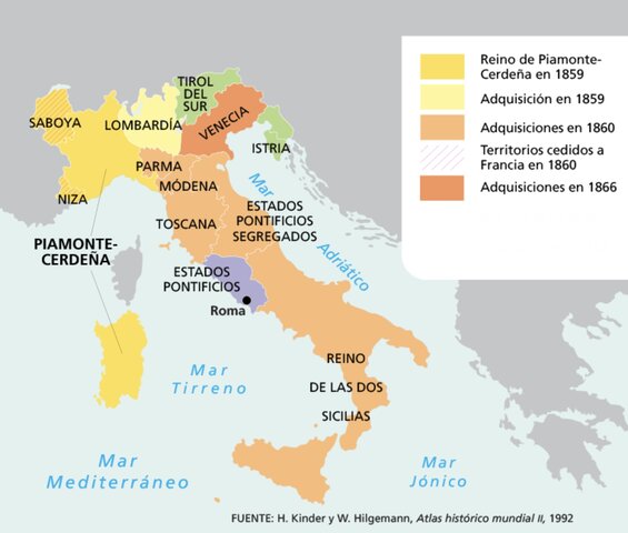 Cuarta fase de la unificación italiana