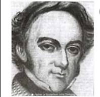 John Doherthy funda la Asociación Nacional para la protección del trabajo