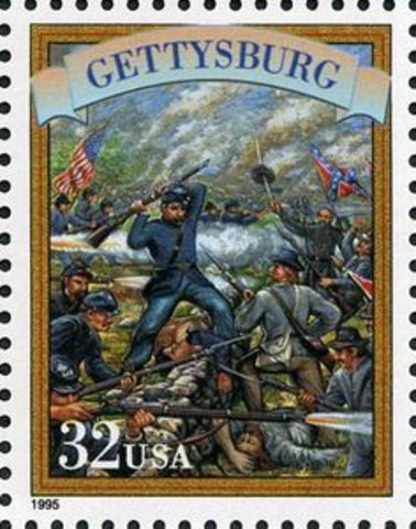 Battle Of Gettysburg