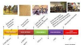 Timeline: Timeline JustoManuelSanchezTriguero4esoB