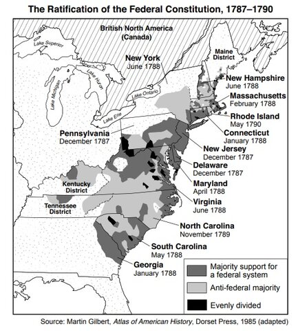 US Constitution Ratified