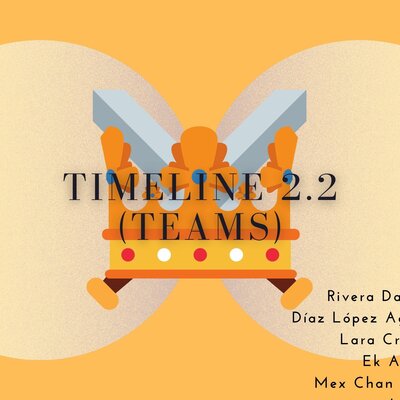 Timeline: Antecedentes históricos del ingles. Linea del tiempo segundo parcial.