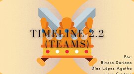 Timeline: Antecedentes históricos del ingles. Linea del tiempo segundo parcial.