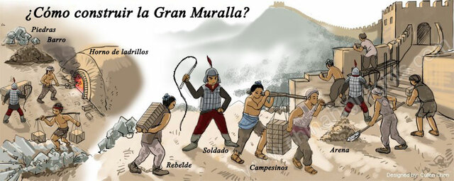 La gran Muralla Invencible