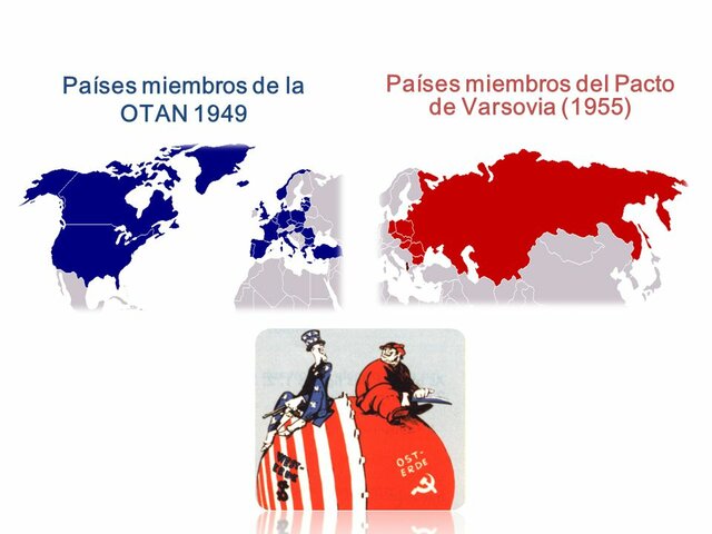 La Guerra Fría fue un enfrentamiento político, económico, social, ideológico, militar e informativo iniciado tras finalizar la SGM. El bloque Occidental (capitalista) liderado por EEUU y el bloque del Este (comunista), liderado por la URSS