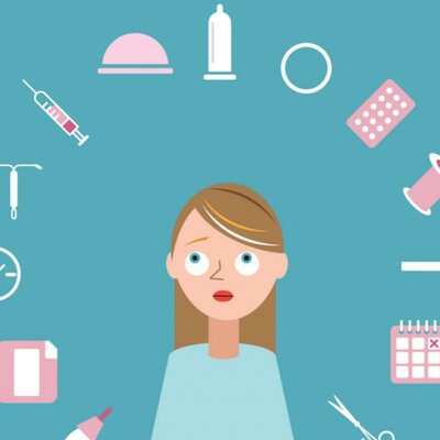 Timeline: METODOS ANTICONCEPTIVOS