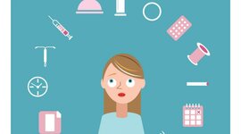 Timeline: METODOS ANTICONCEPTIVOS