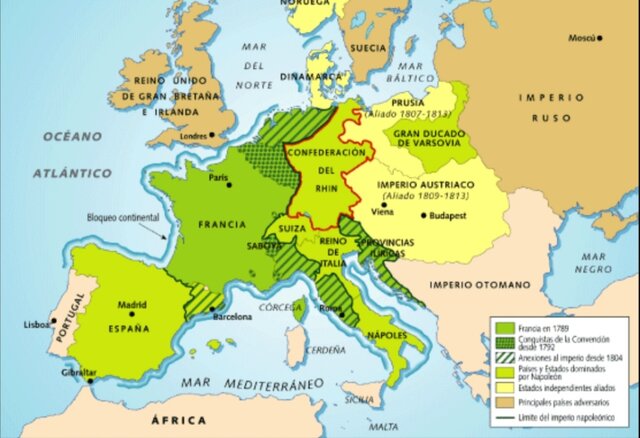 Imperio Napoleónico