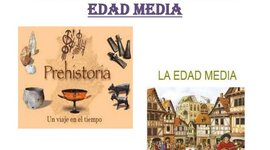 Timeline: Examen TICs Sociales Linea de Tiempo Prehistoria y Edad Media