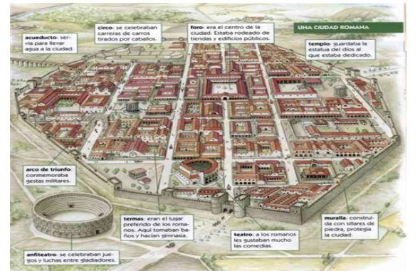 Civilización romana