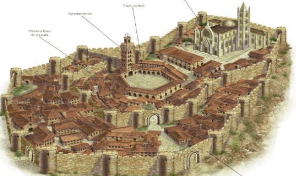 CIUDAD MEDIEVAL