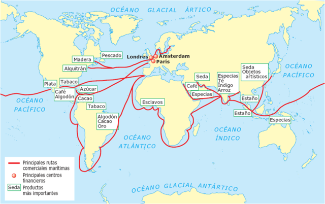 FINALIZACIÓN DE LA PRIMERA GLOBALIZACIÓN
