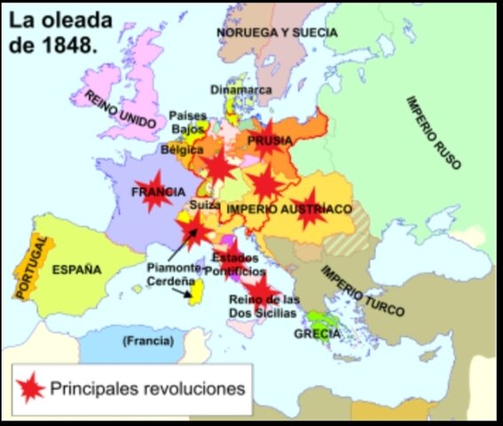 Oleadas revolucionarias