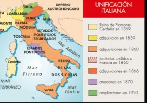 Un proceso unificador que culminó