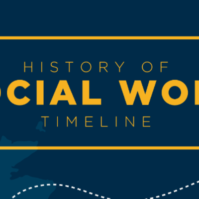 Timeline: SSRV 1115 Timeline By Lisa, Amy, Nicky and Madi