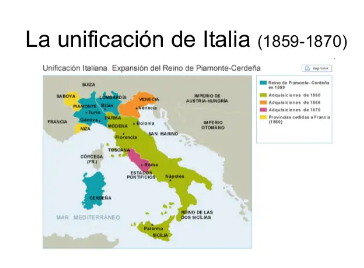 Unificación italiana