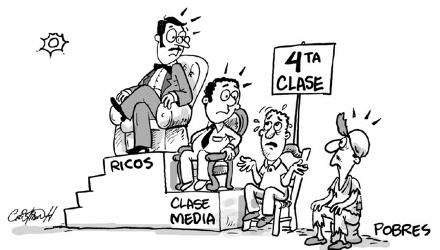 Inicios del capitalismo