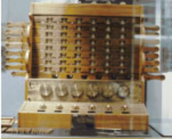 Primera Maquina de Multiplicar