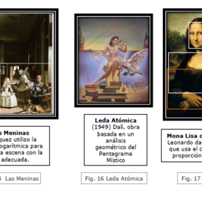 Timeline: Número Áureo