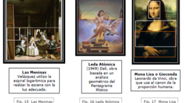 Timeline: Número Áureo