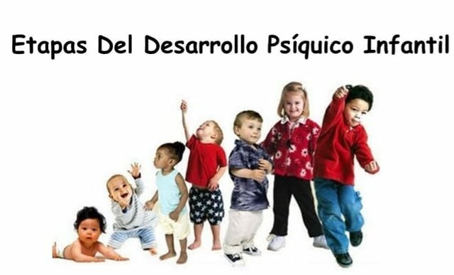 1950 Modelo Pedagógico Cognoscitivista