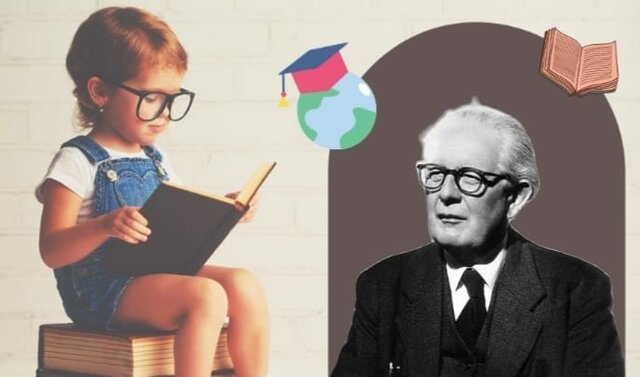 1950 - 1960 Jean Piaget (1896-1980) Psicólogo suizo
