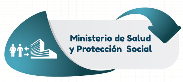 Ministerio de salud y Protección Social