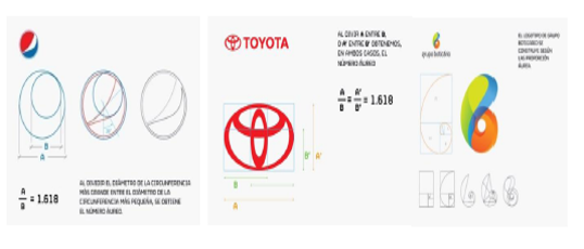 Aplicaciones al dia de hoy