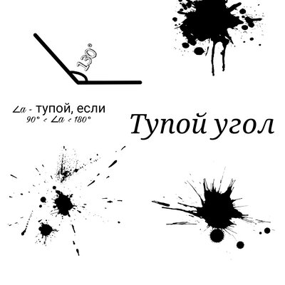 Timeline: "Неизвестное об известном". Команда "Тупой угол".