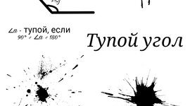 Timeline: "Неизвестное об известном". Команда "Тупой угол".