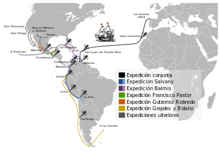 Real Expedición Filantrópica da Vacina