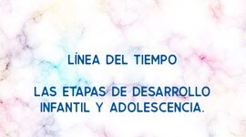 Timeline: LINEA DEL TIEMPO DEL DESARROLLO PSICOLOGICO DEL NIÑO Y ADOLESCENTE - Elaborado por Viviana Cuellar Gordillo