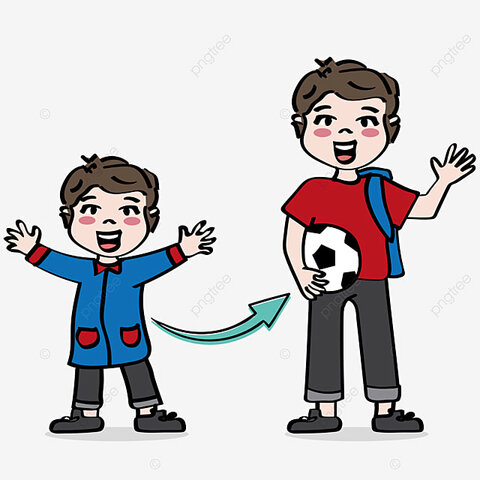 Características de la adolescencia