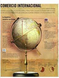 REDUCCIÓN DE LAS BARRERAS AL COMERCIO Y LAS INVERSIONES