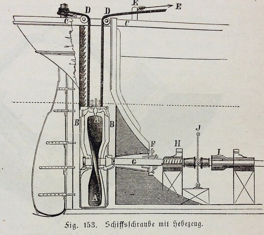 Hélice y Motor de Vapor