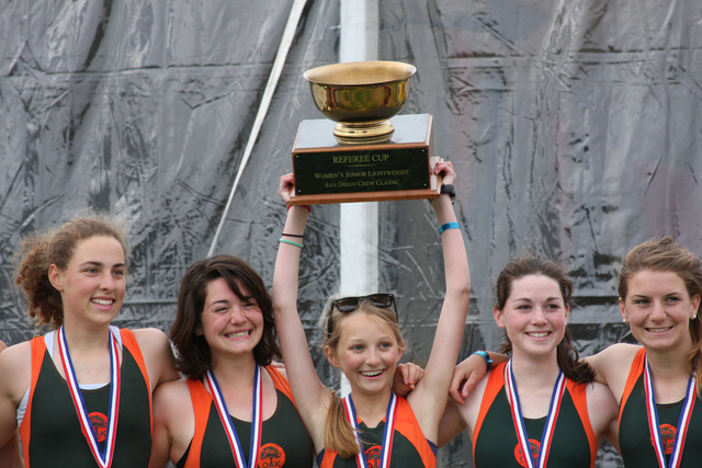 Lorem ipsum dolor sit amet