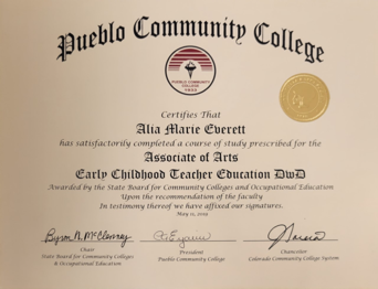 Associate of Early Childhood Education
