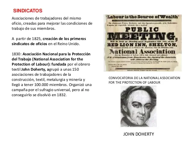 John Doherthy funda la Asociación Nacional para la protección del trabajo.